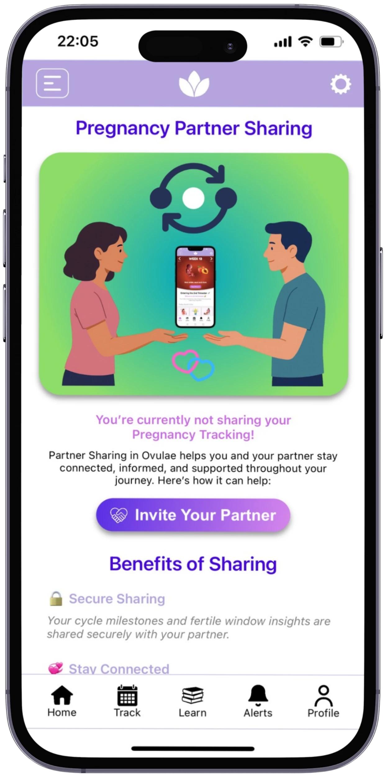 Partner Sharing